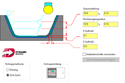 Fertigungsoptimierung mit Dynamic Turning - Inneneinstich Fertigungsoptimierung mit Dynamic Turning - Inneneinstich